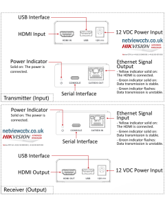 Hikvision DS-52EX01HI-4K, 4K HDMI & USB Extender upto 120m over Cat5/Cat6