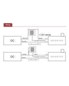 Hikvision DS-K7PEB Emergency Break Glass Box Green