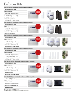 Pyronix Enforcer V11 ENF/KIT2-UK Wireless Alarm Kit 2