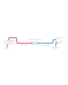 Veracity VOR-ORL OUTREACH Lite IP Extender