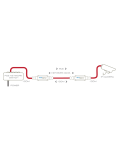 Veracity VOR-ORL-XT OUTREACH Lite XT IP Extender