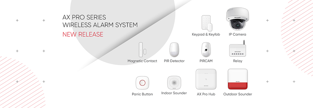 AX PRO Series Wireless Alarm System