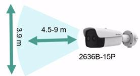 Optimal Scanning Distances