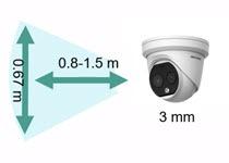 Optimal Distances: